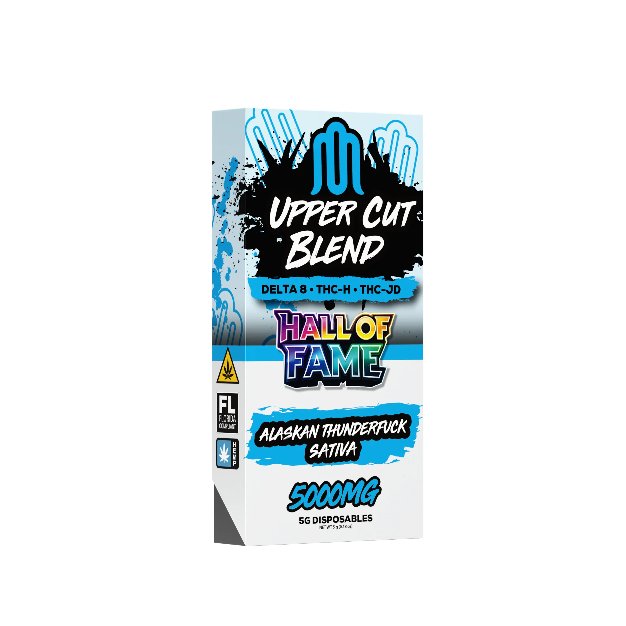 Modus Premium Cartridges & Disposables