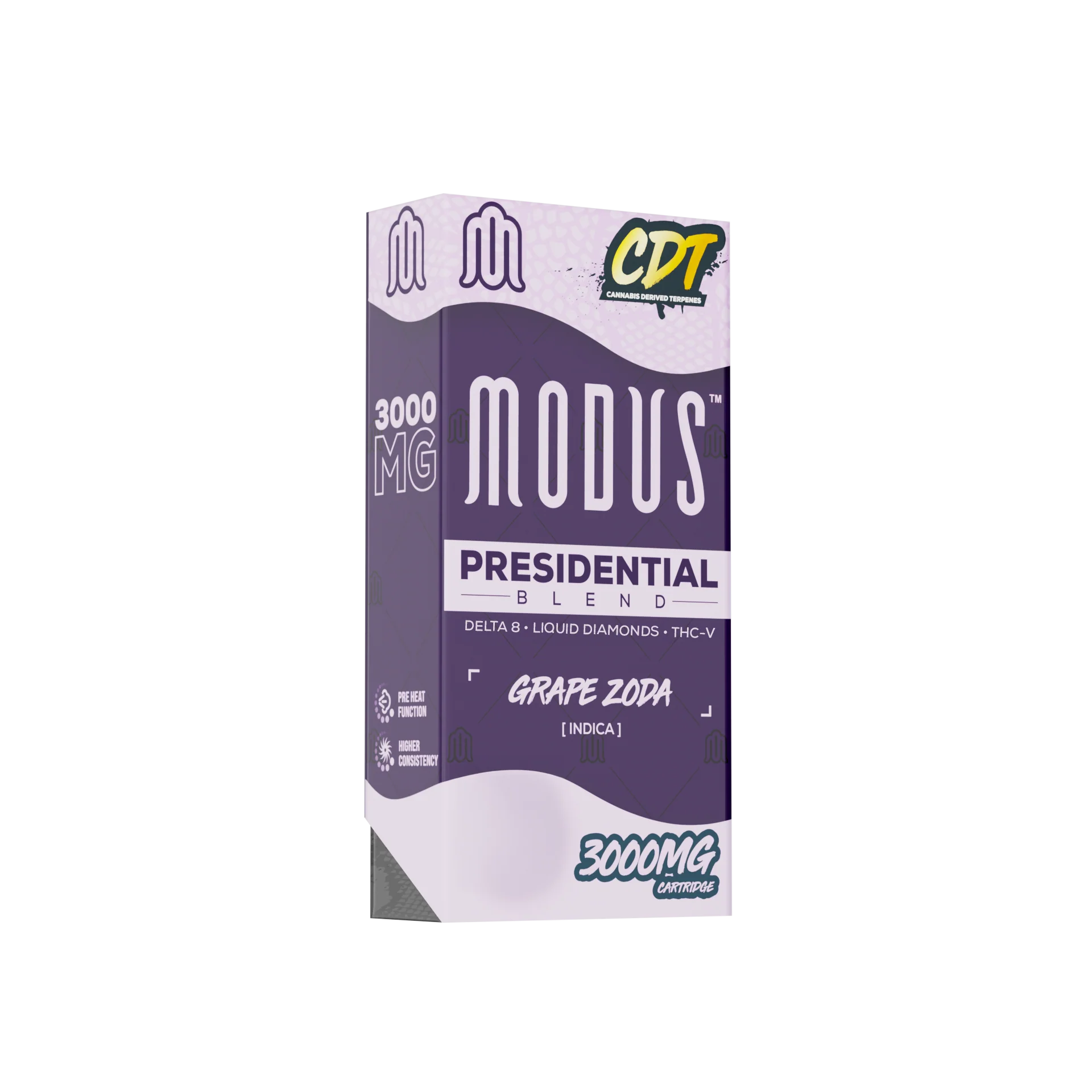 PRESIDENTIAL DEVICES - Image 11