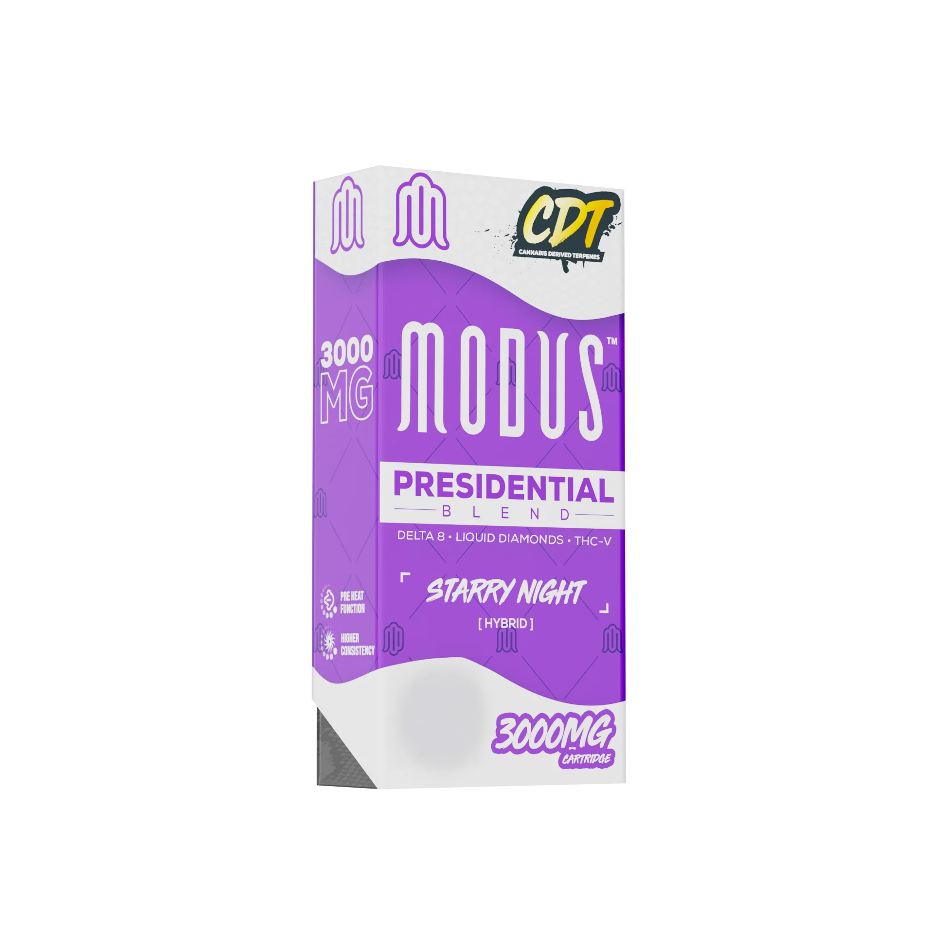 PRESIDENTIAL DEVICES - Image 12