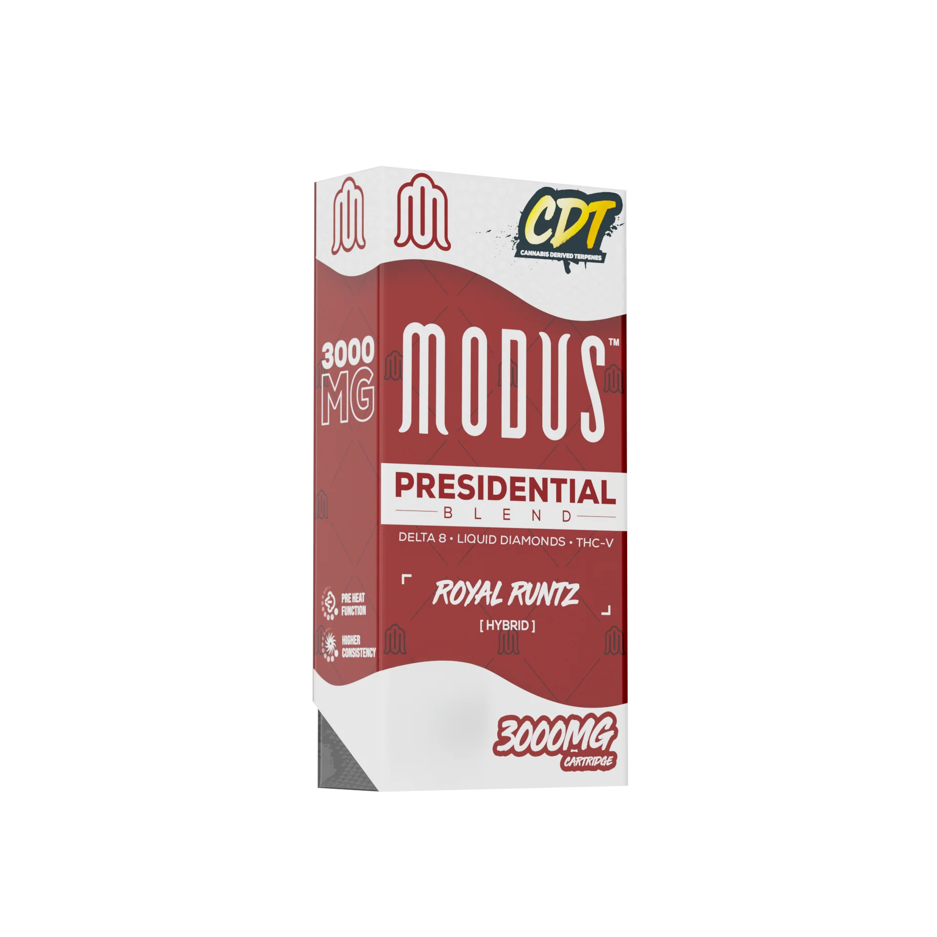 PRESIDENTIAL DEVICES - Image 14