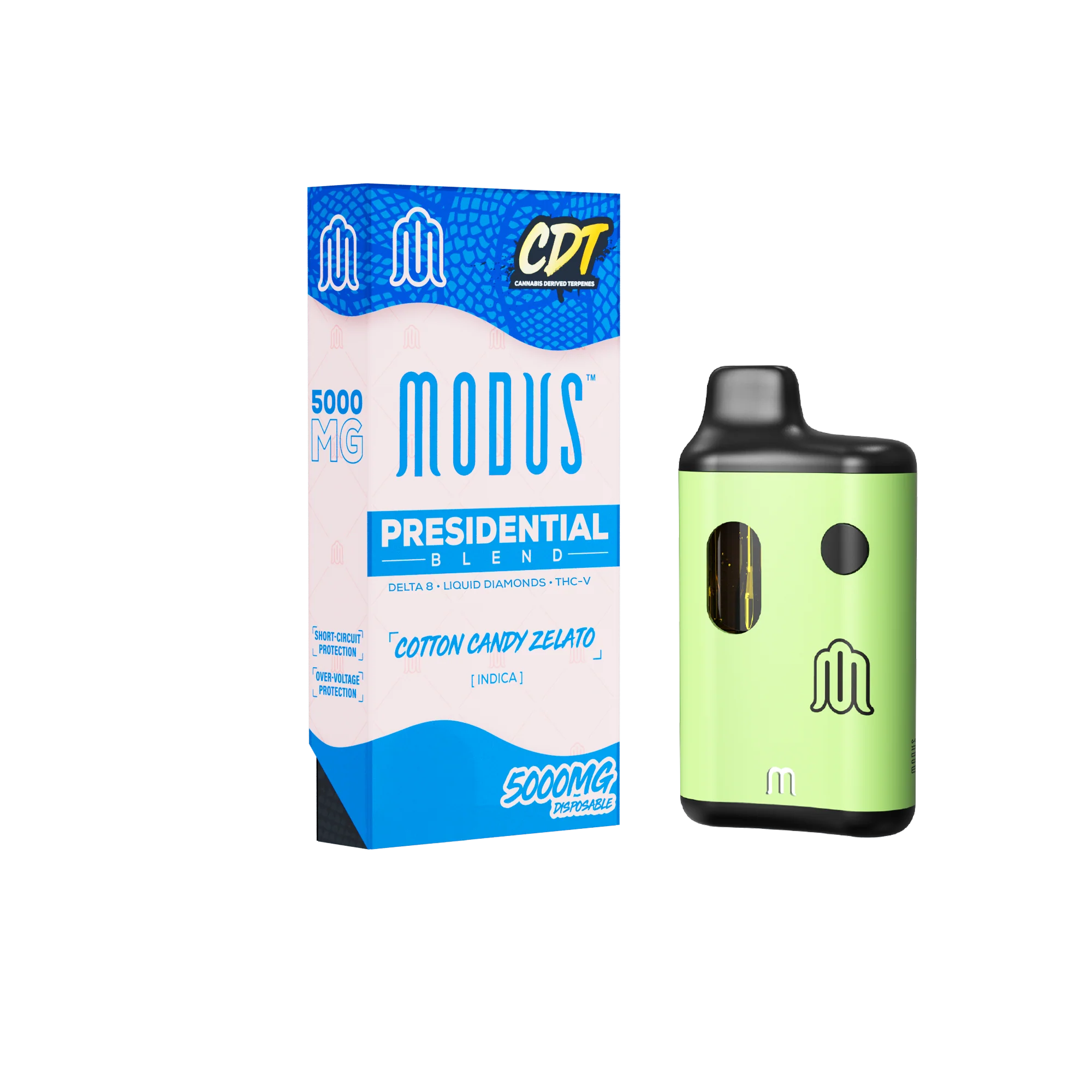 PRESIDENTIAL DEVICES - Image 3