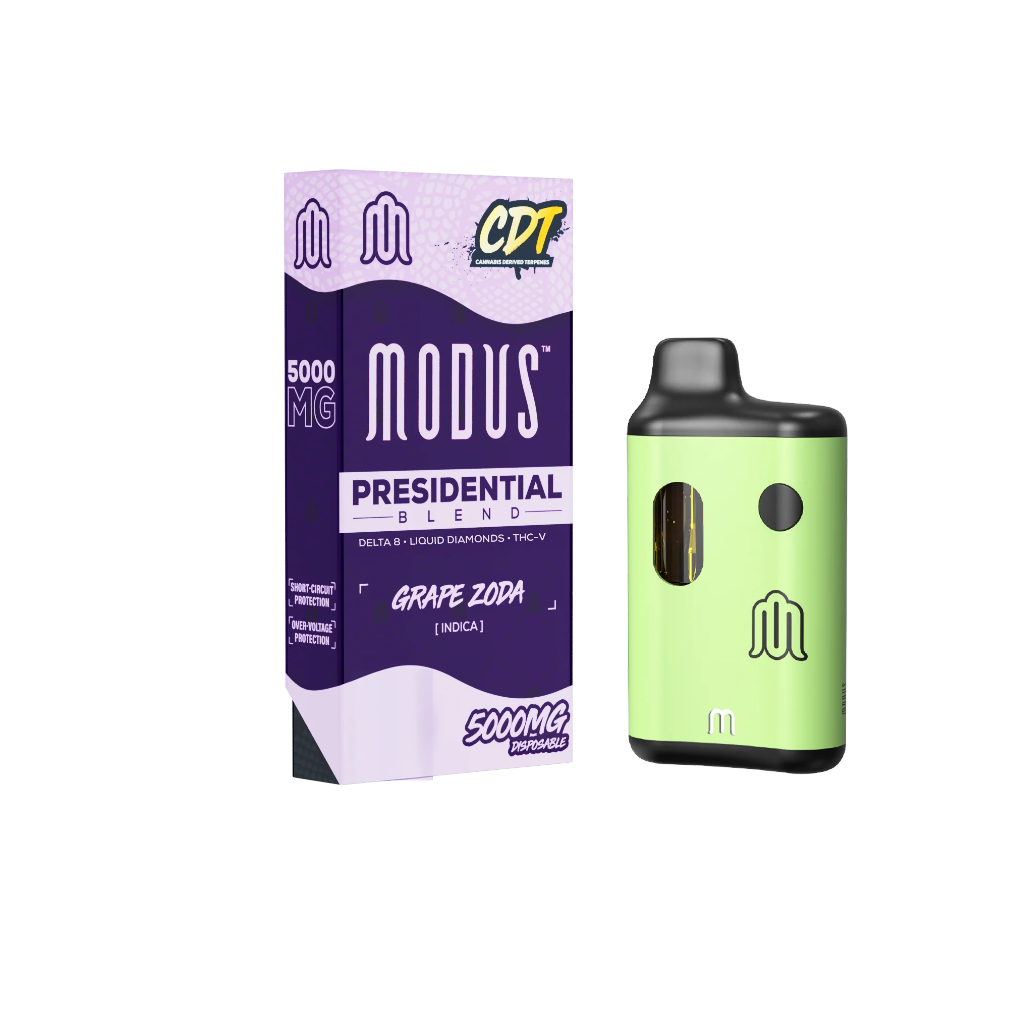 PRESIDENTIAL DEVICES - Image 4