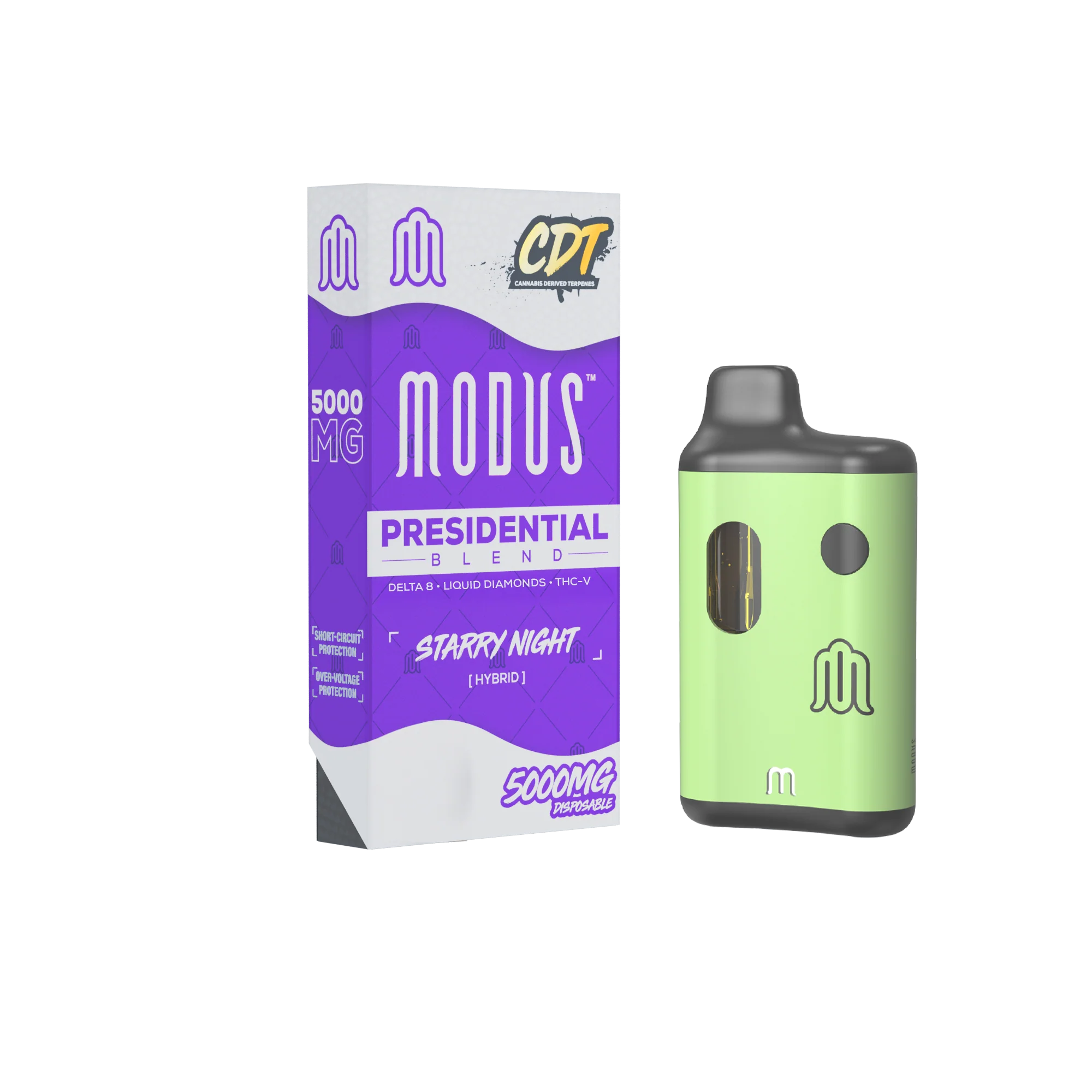 PRESIDENTIAL DEVICES - Image 5