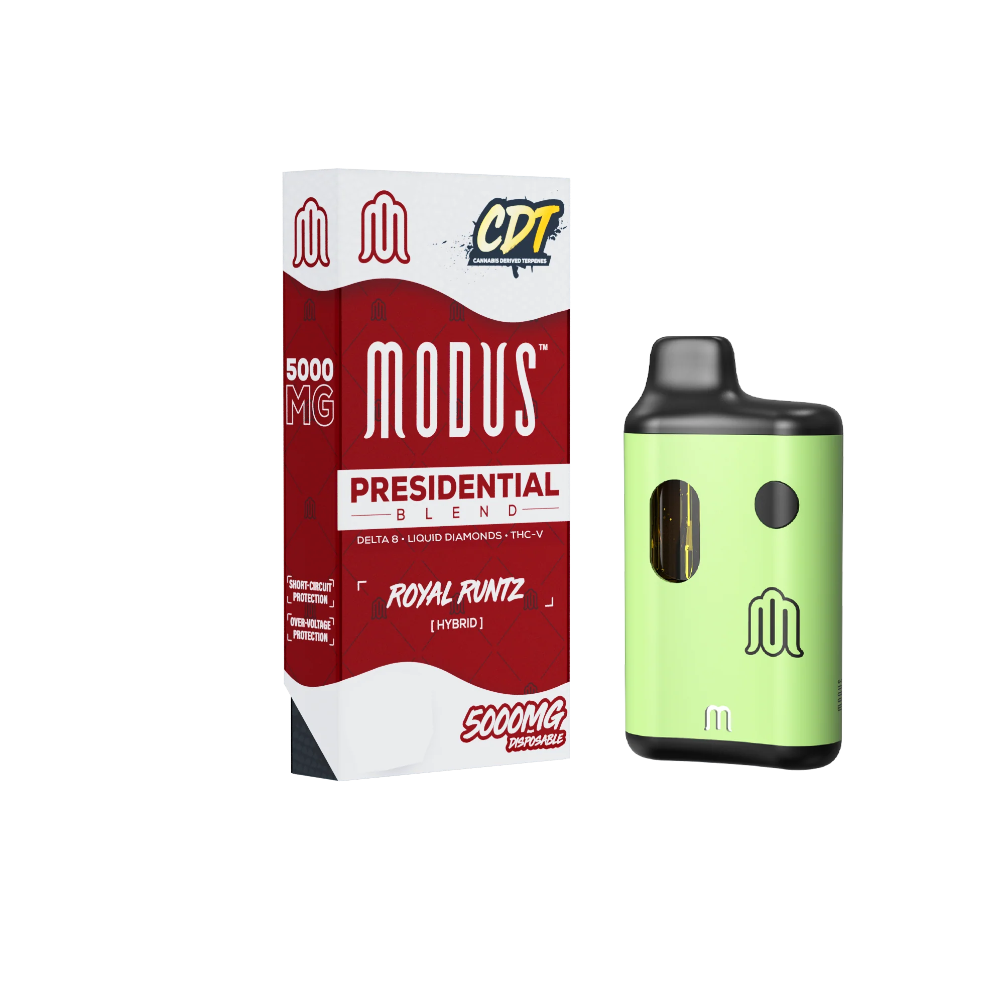 PRESIDENTIAL DEVICES - Image 7