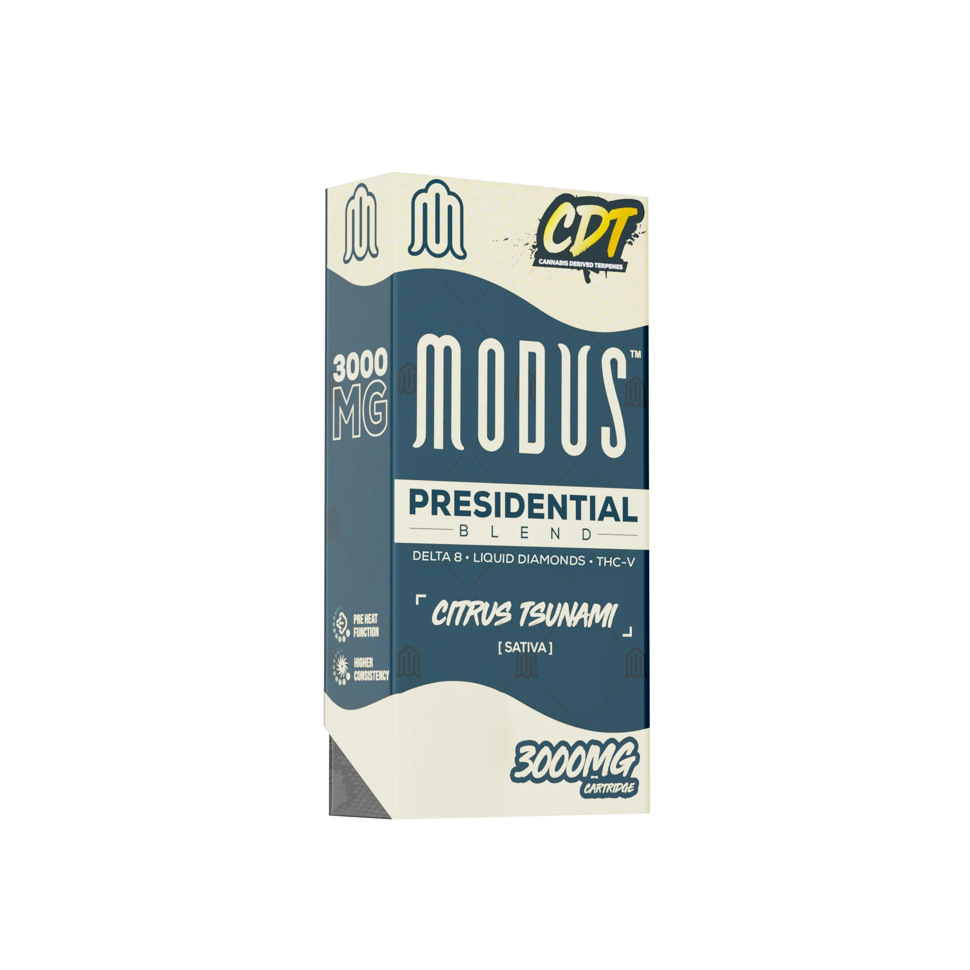 PRESIDENTIAL DEVICES - Image 8