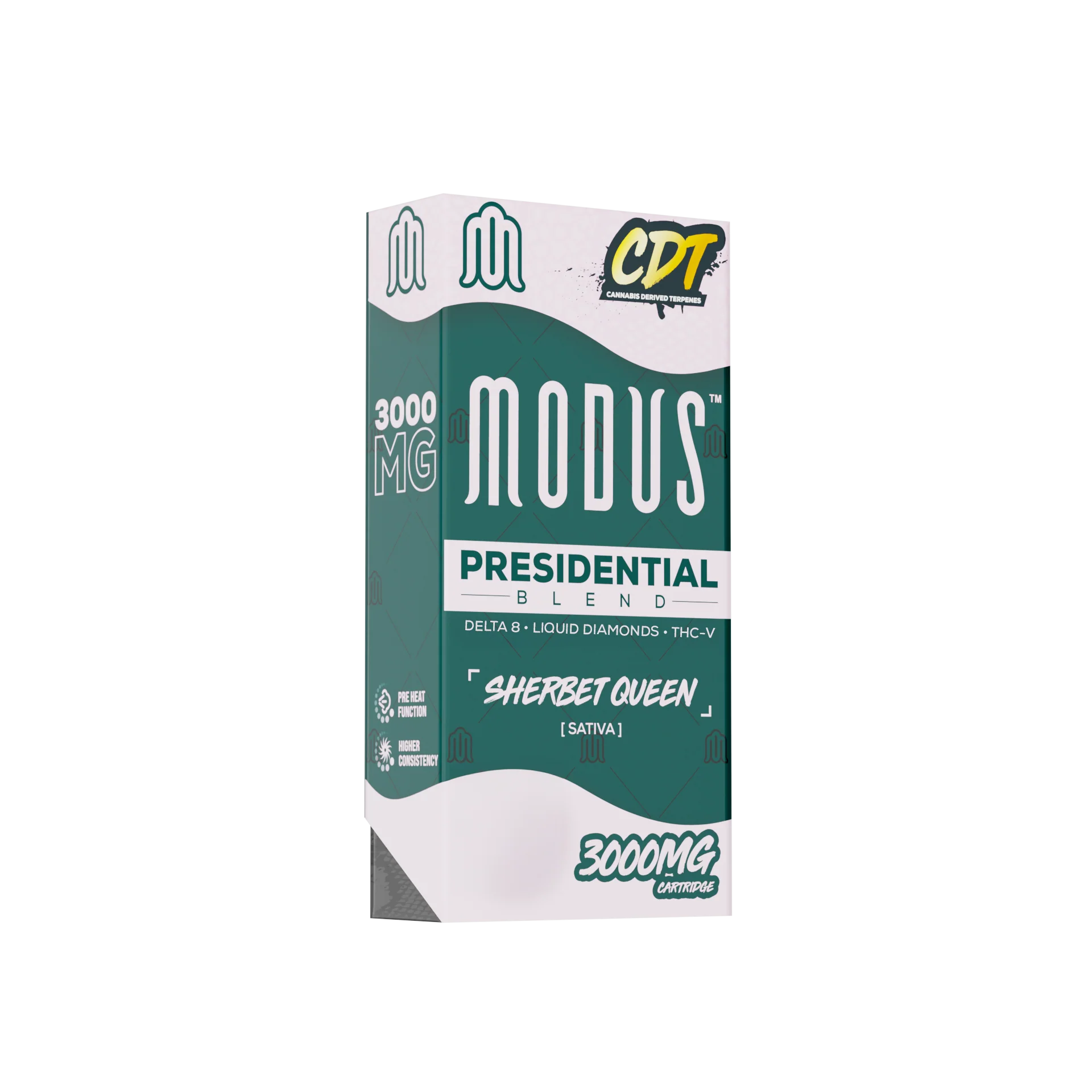 PRESIDENTIAL DEVICES - Image 9